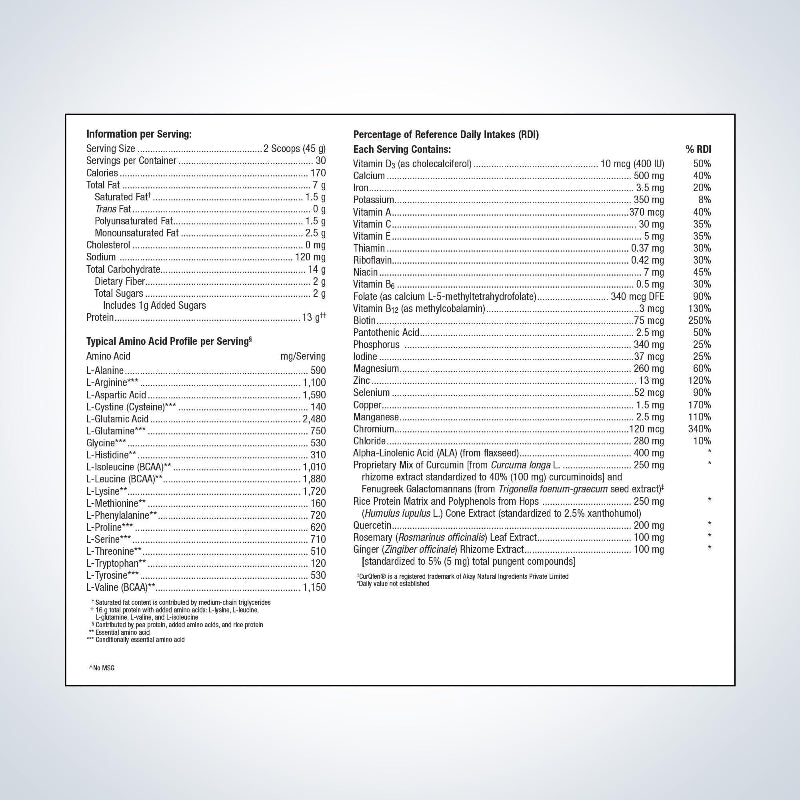 ULTRA INFLAMX PLUS 360 Pineapple Banana 30 Servings Supplement Facts