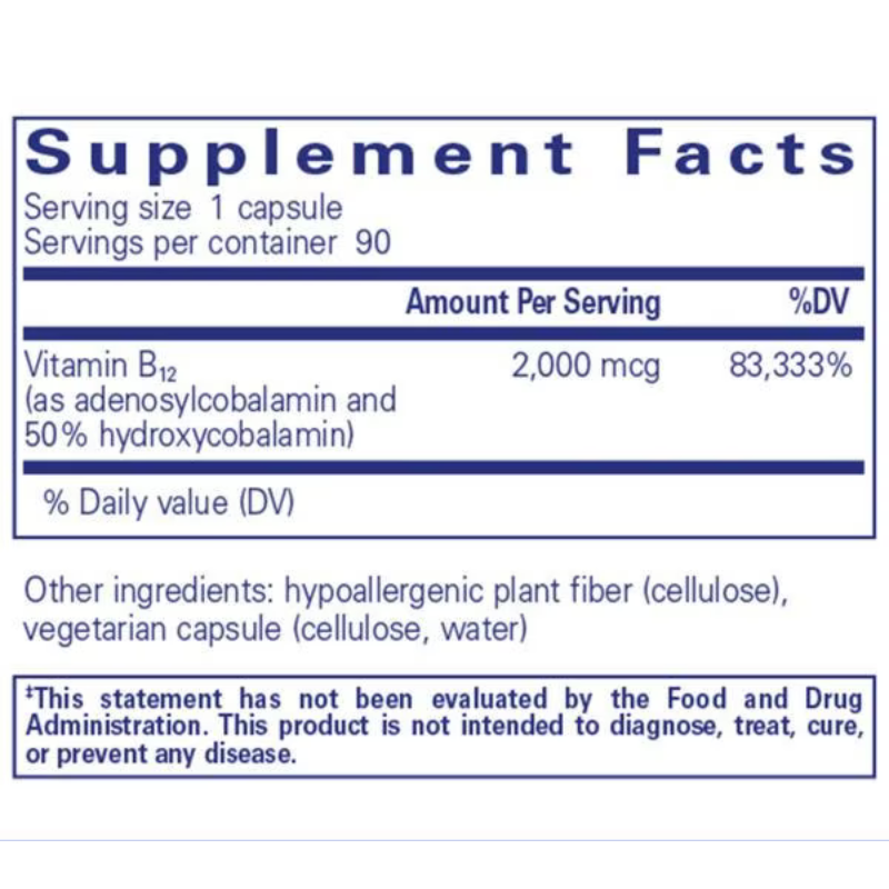 ADENOSYL / HYDROXY B12