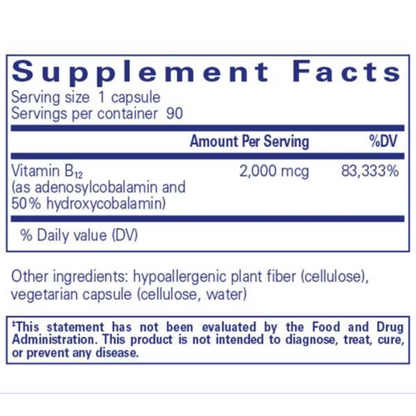 ADENOSYL / HYDROXY B12