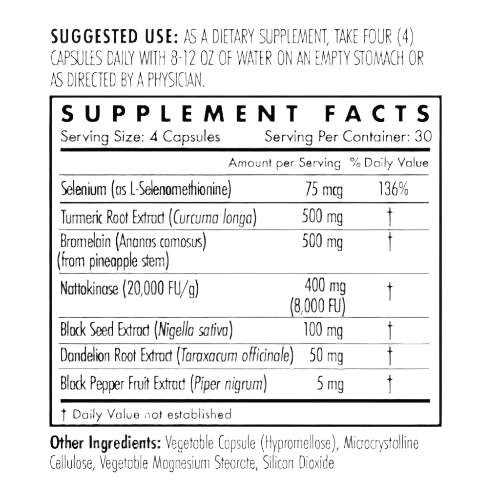 Ultimate Spike Detox