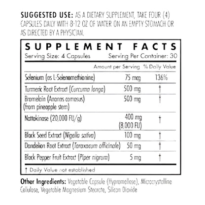 Ultimate Spike Detox